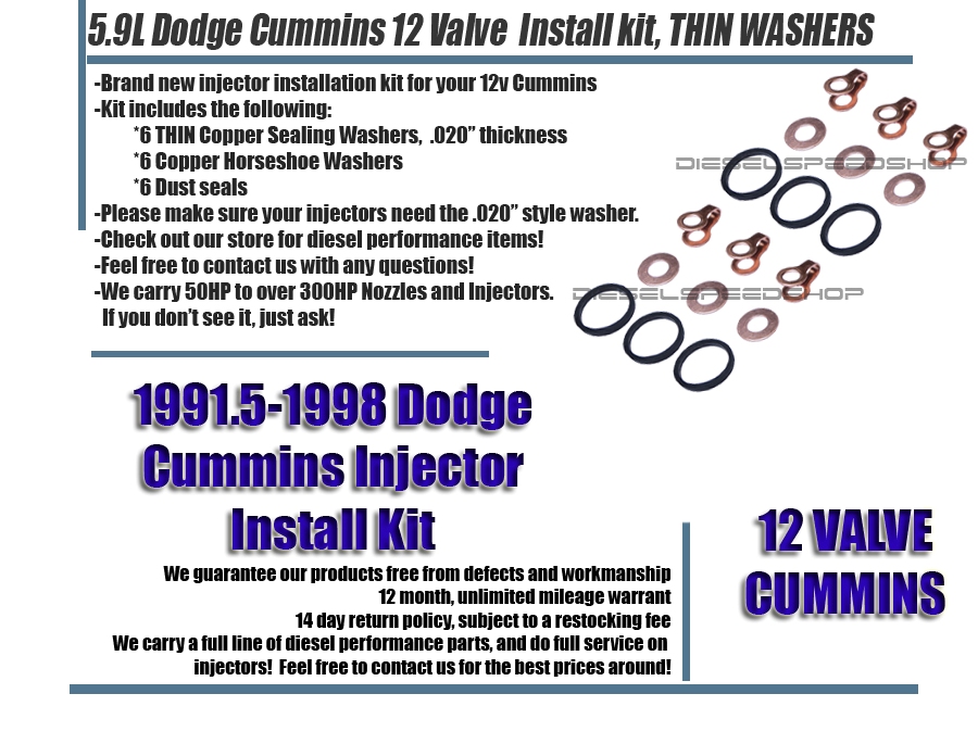 title or description