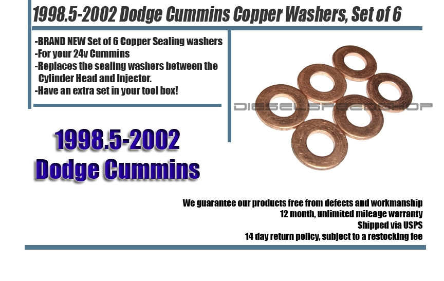 title or description