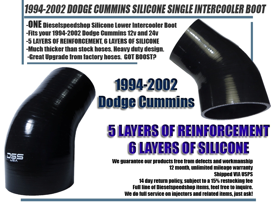 title or description