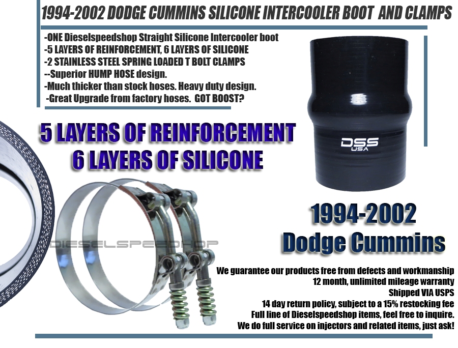 title or description